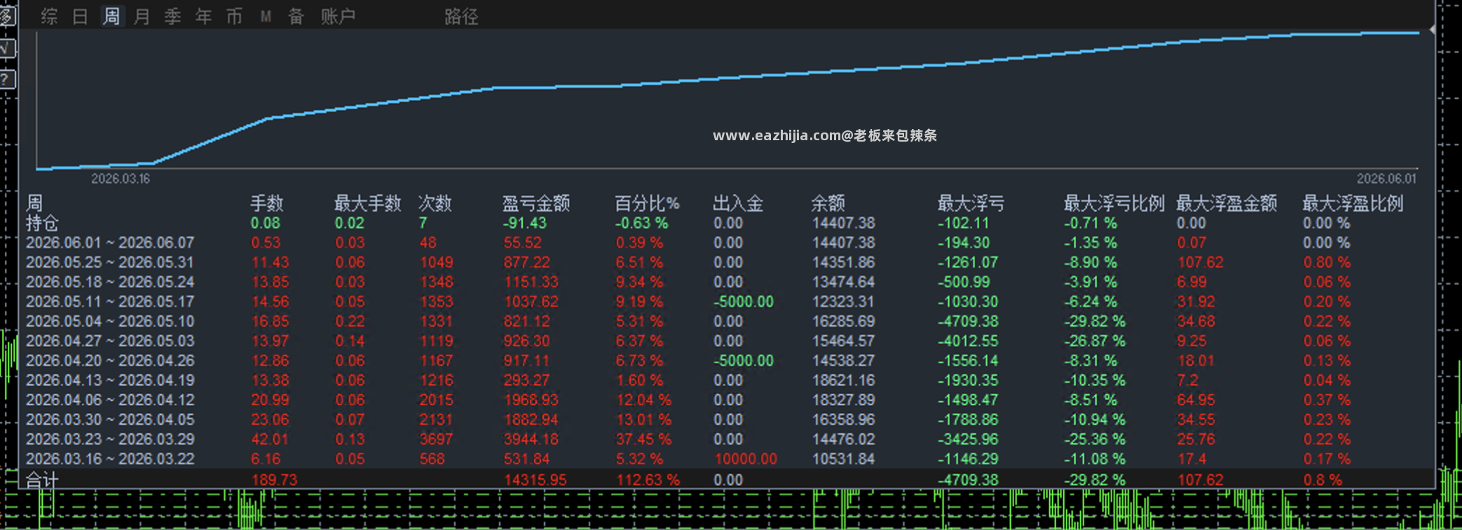 0988金像网格周.png
