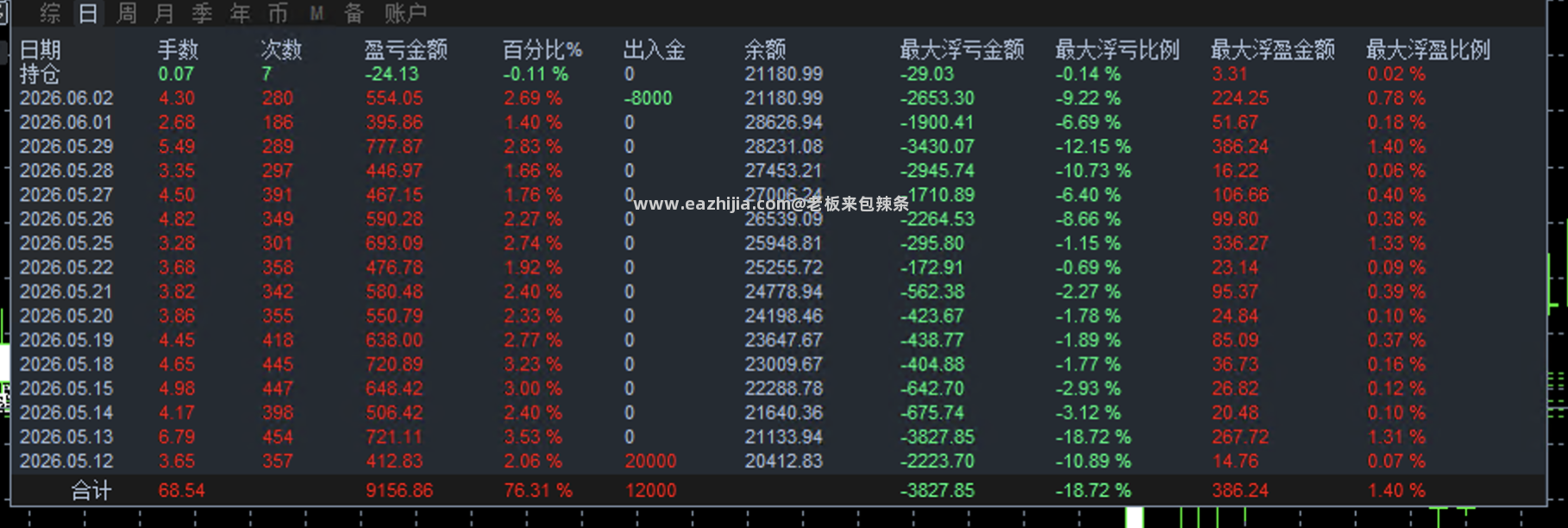 6792智能网格.png