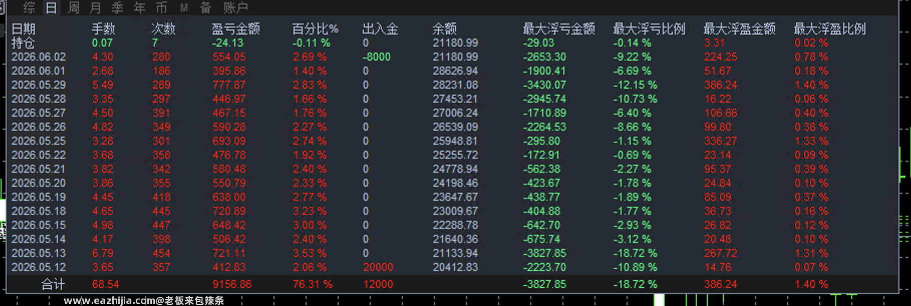 6792智能网格.png