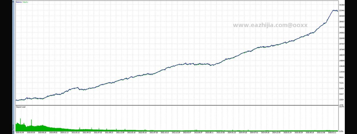 6a12afe78bc661.85920805_Graph3.0.png