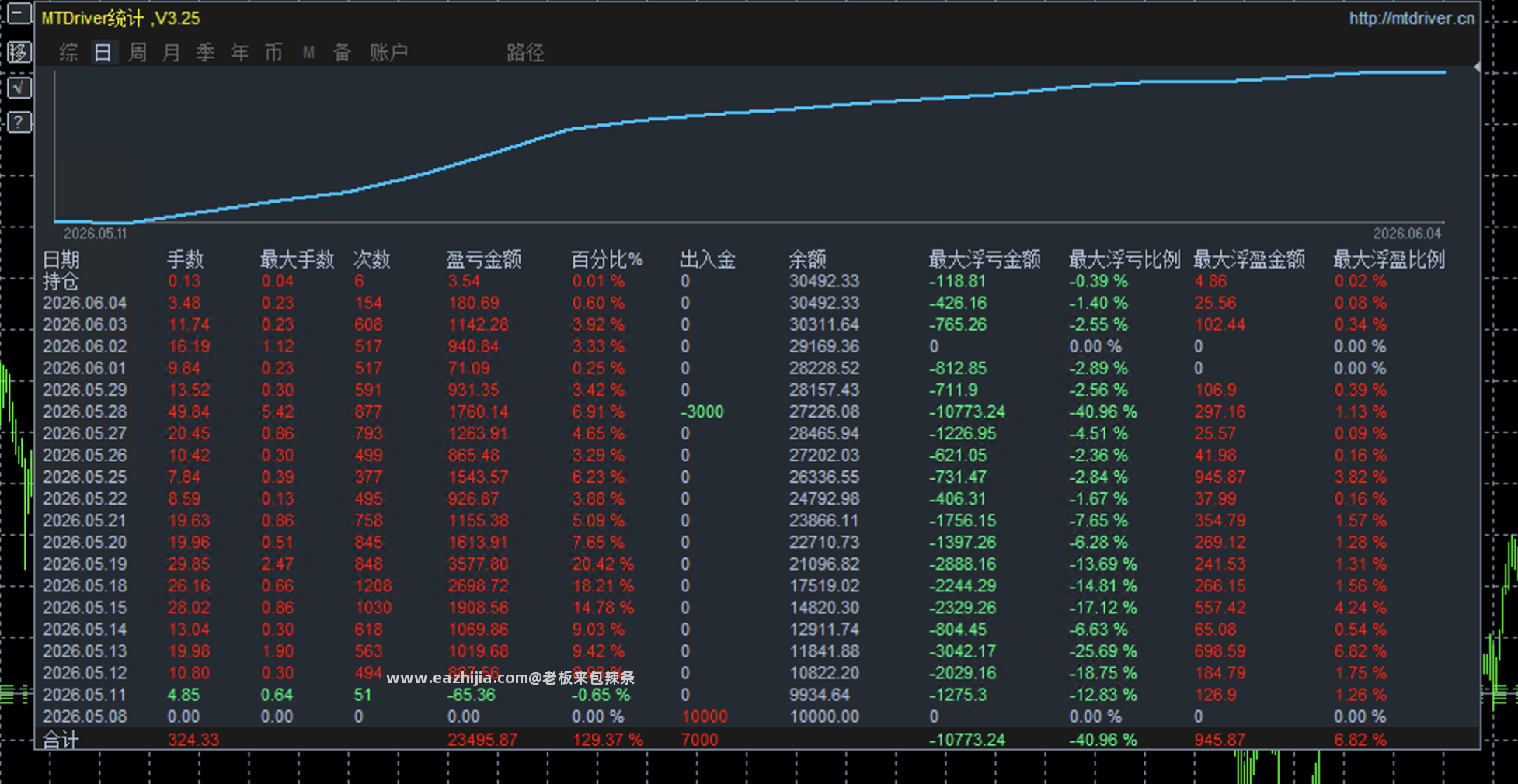 1765天神对冲.png