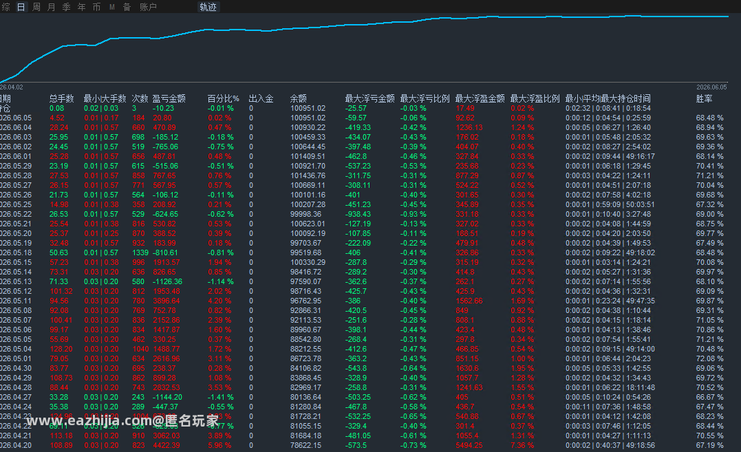 8462f4cccc7eb27e8b3c7ead4e5c6f59.png