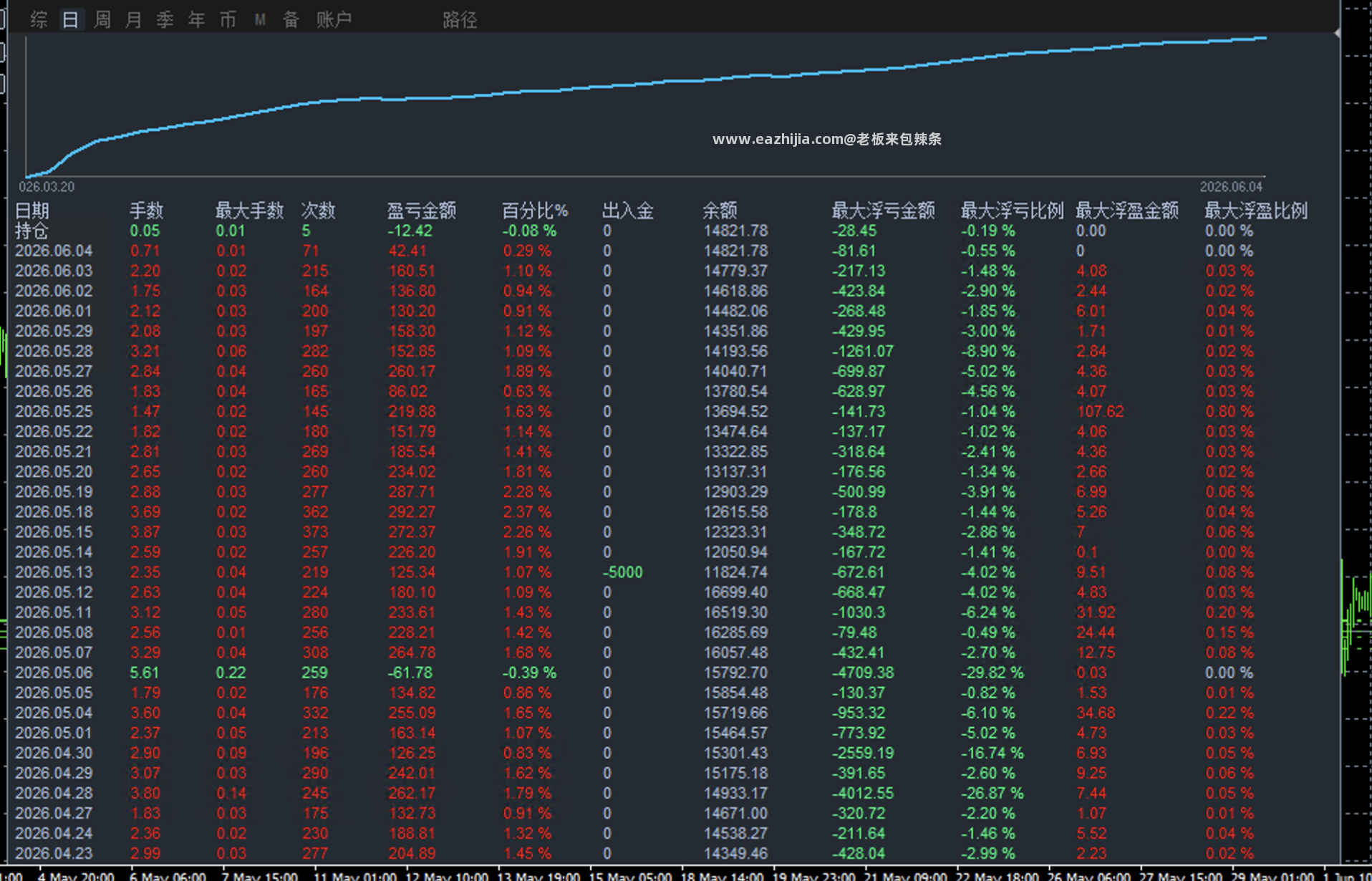 0988金像网格日.png