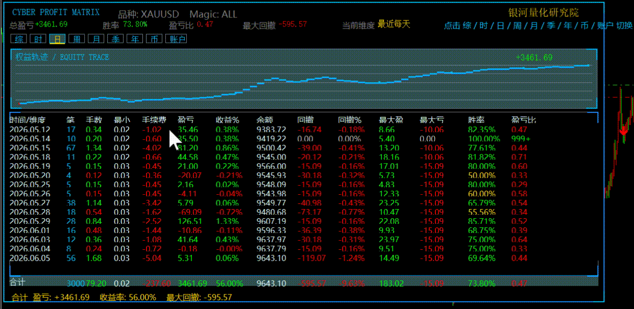 QQ20260607-114844.gif
