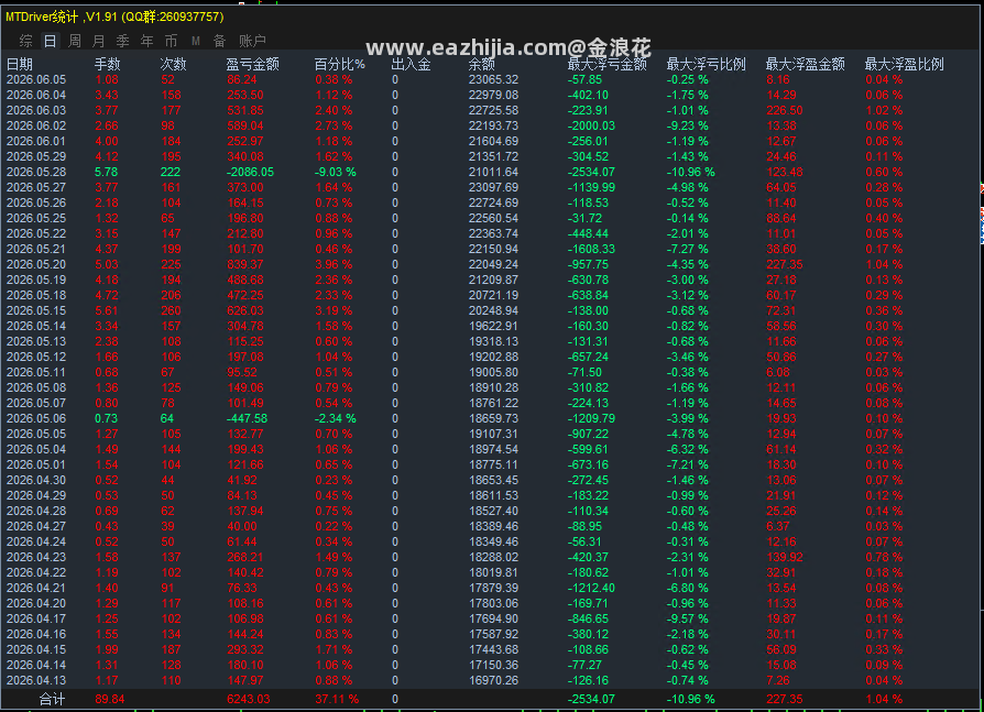 统计图.png
