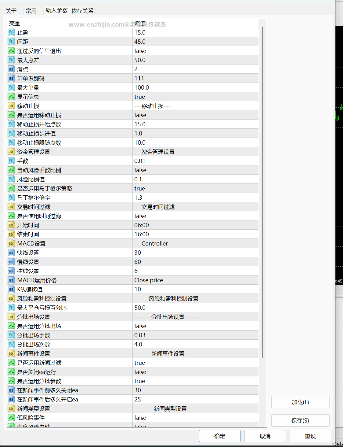 黄金顺势网格EA白图.png