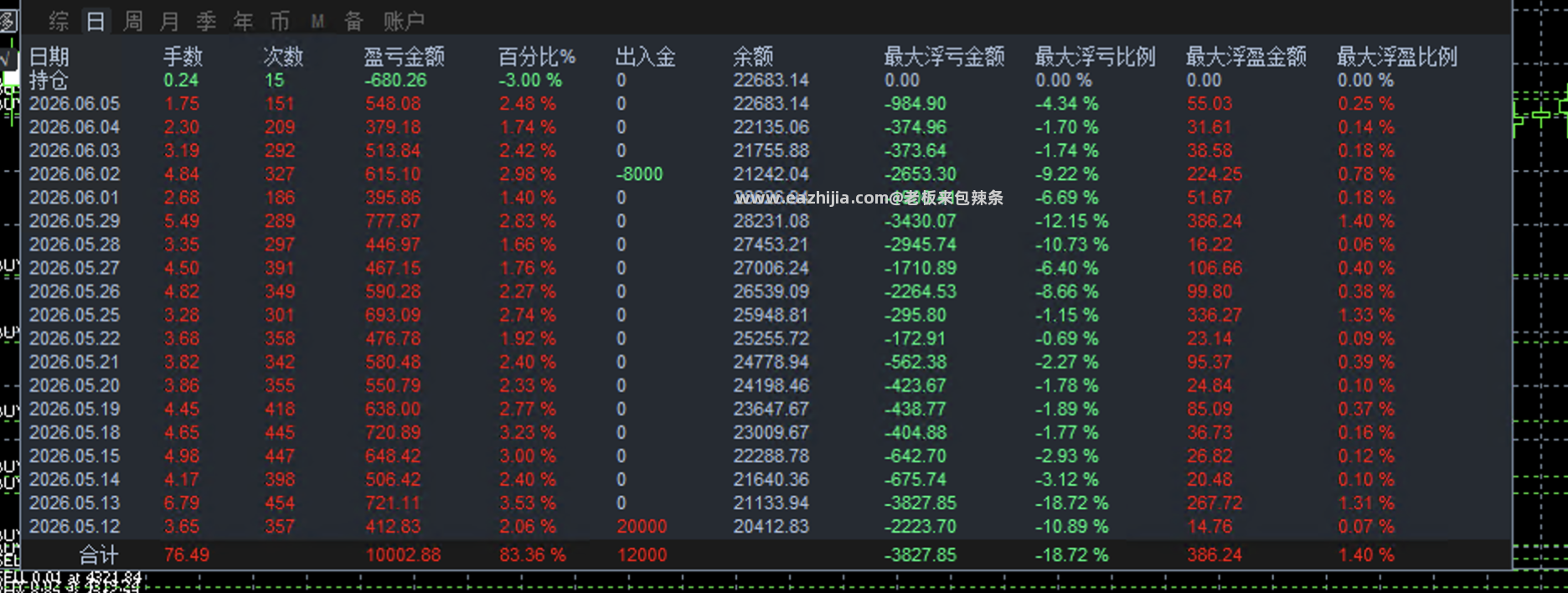 黄金顺势网格EA黑图.png