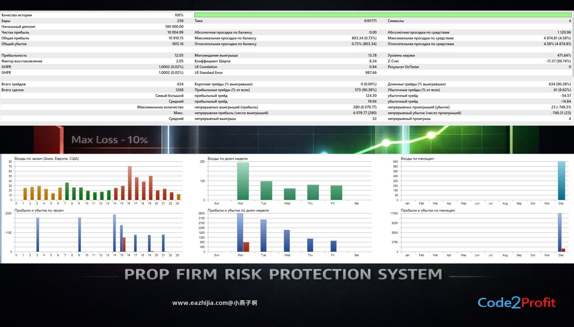 propguardian-ea-screen-2488.jpg