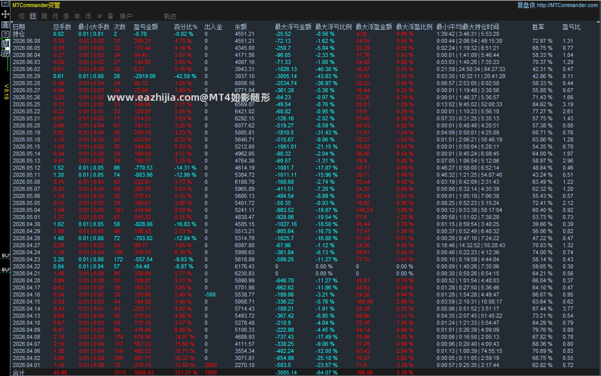 6.9发发.png
