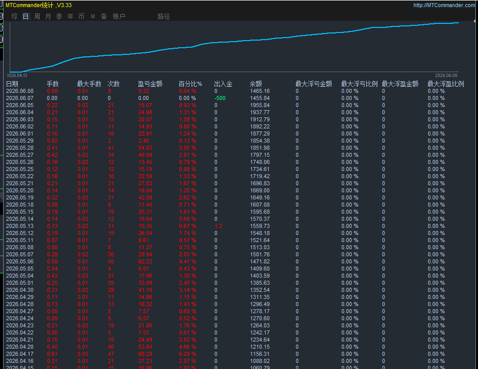 QQ20260608-170139.jpg