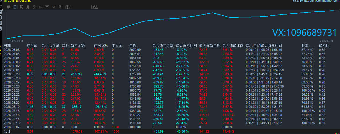 6.10顶1.png