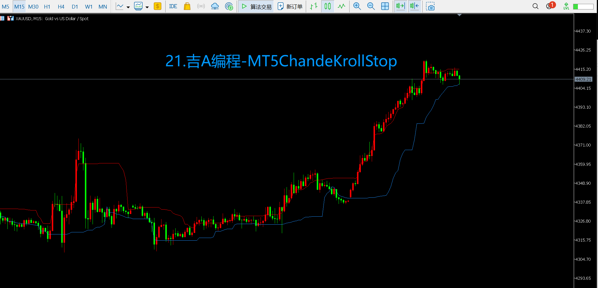 21.吉A编程-MT5ChandeKrollStop.png