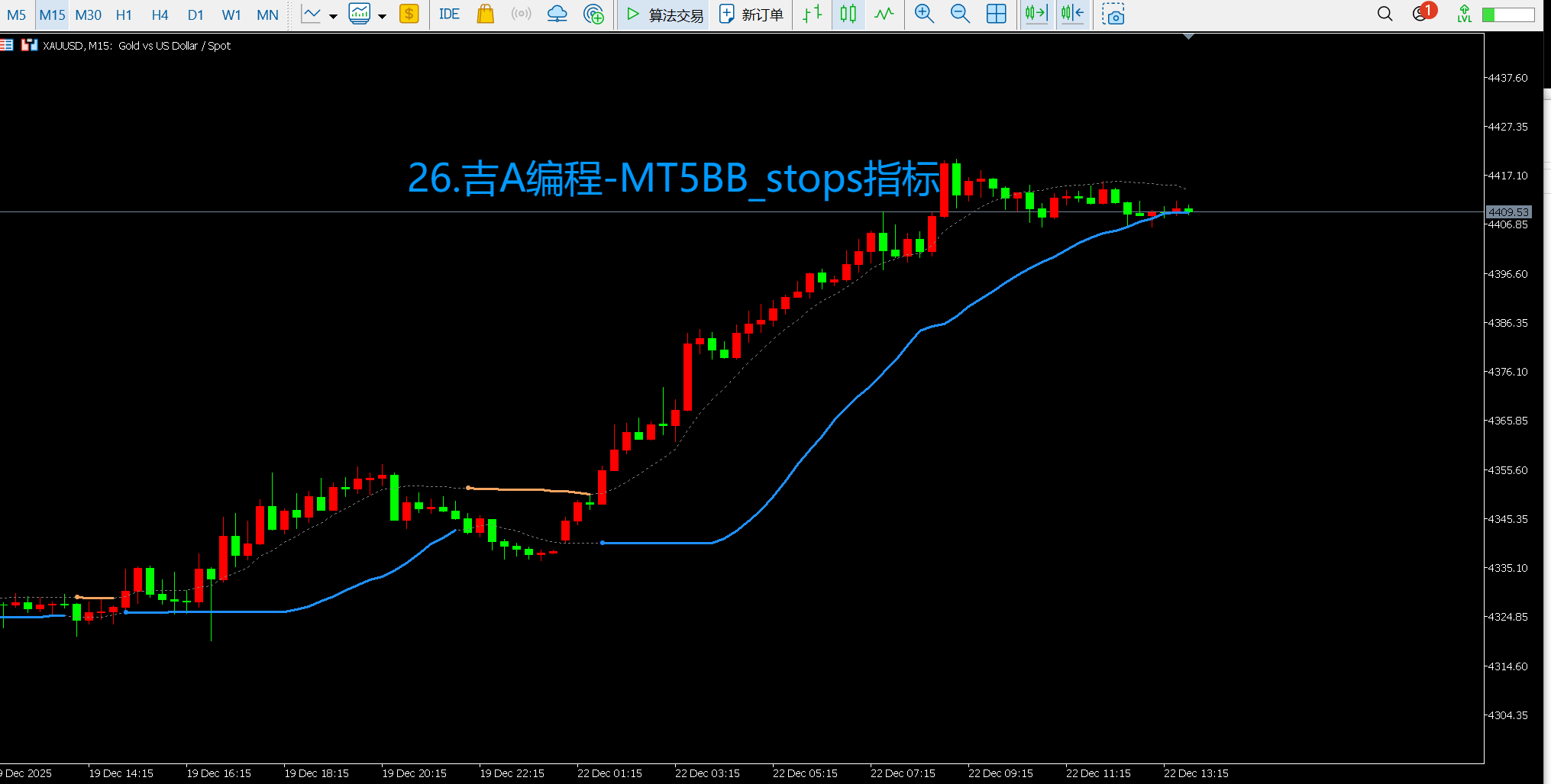 26.吉A编程-MT5BB_stops.png
