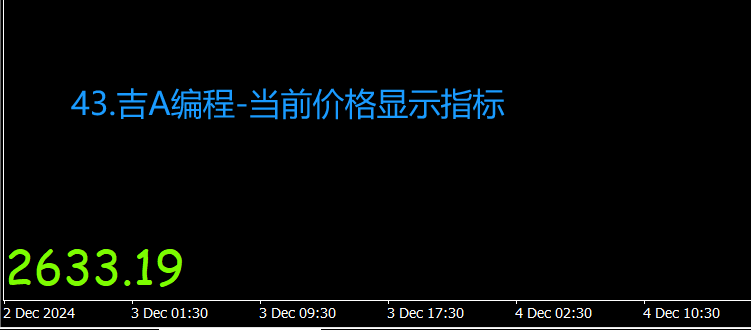 43.吉A编程-当前价格显示指标.png