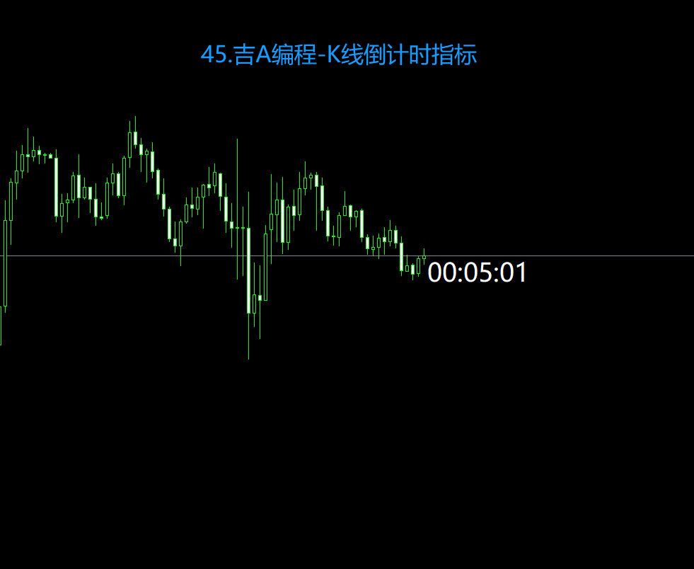 45.吉A编程-K线倒计时指标.png