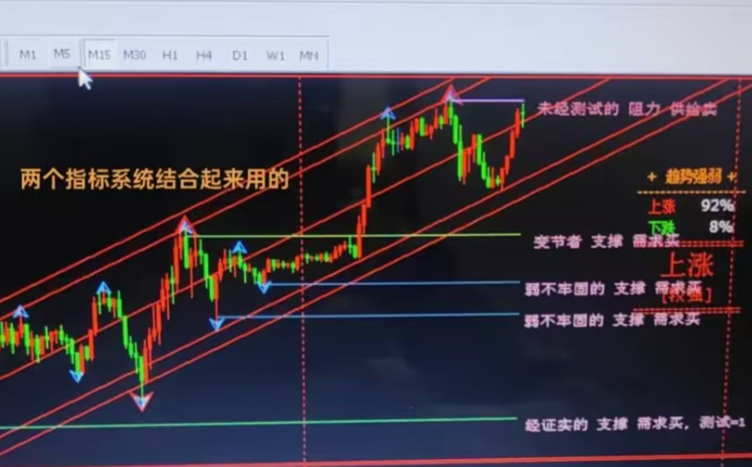 自动通道线