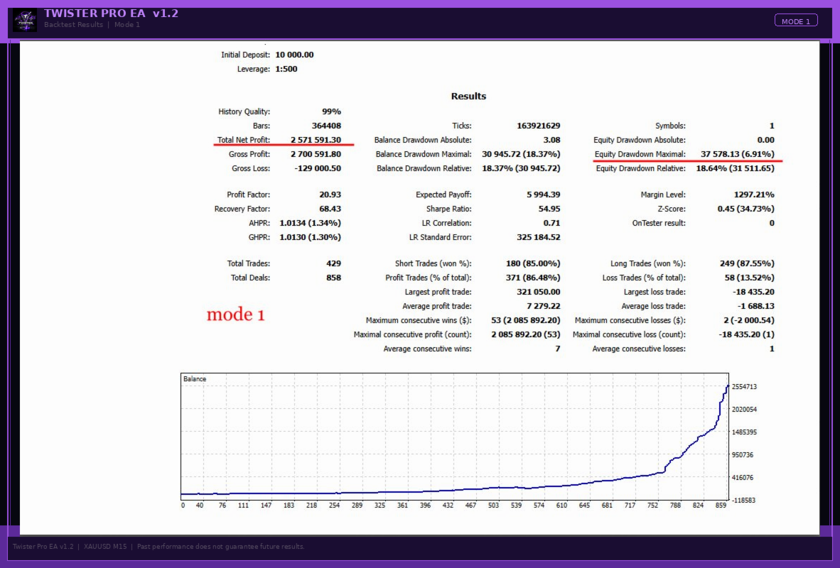 twisterpro-scalper-screen-3168.png