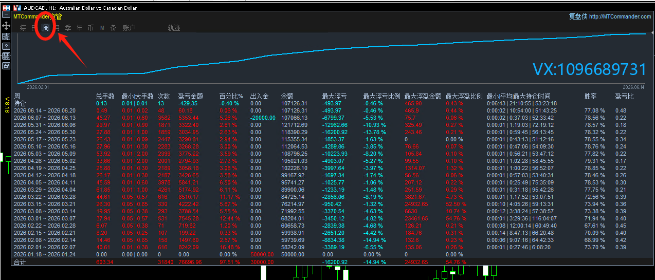 6.15顶1.png