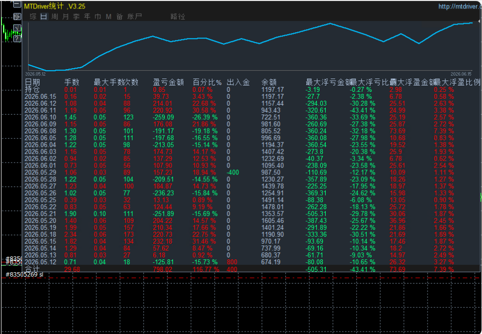 6.15发图1.png