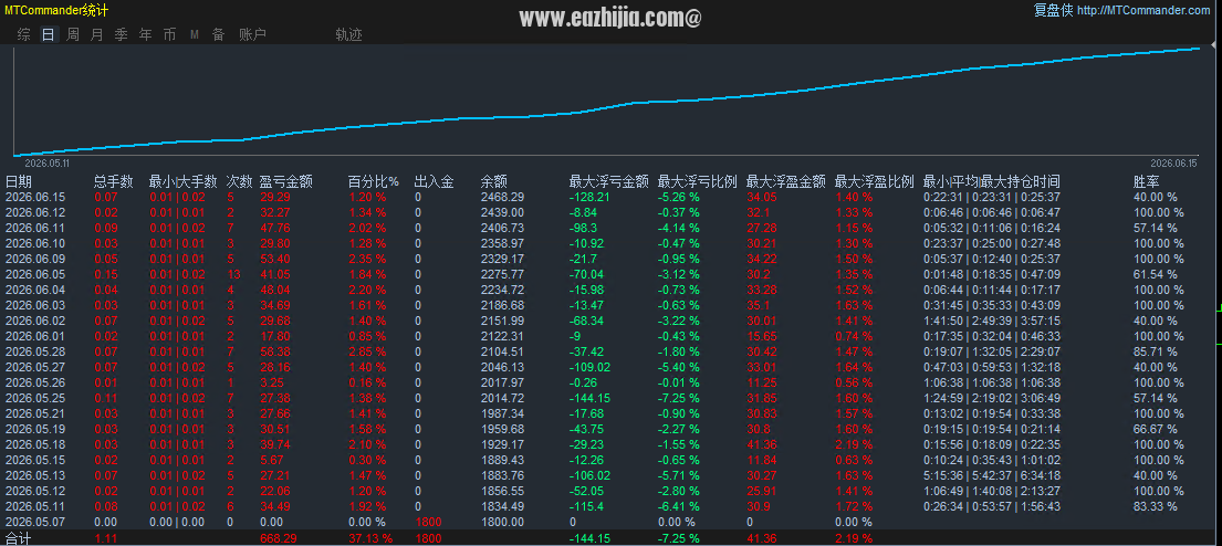 方模拟1.png