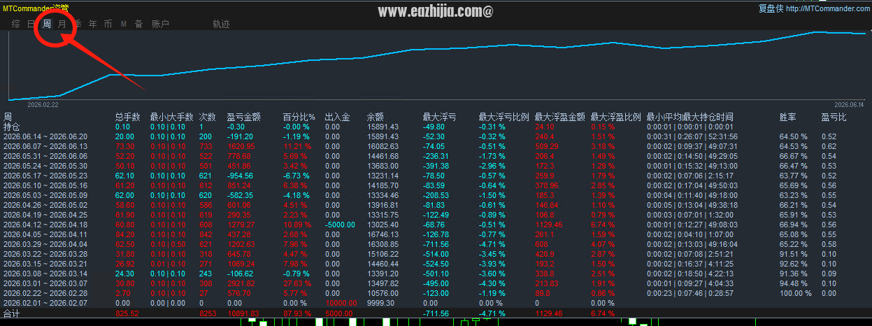 统计图.png