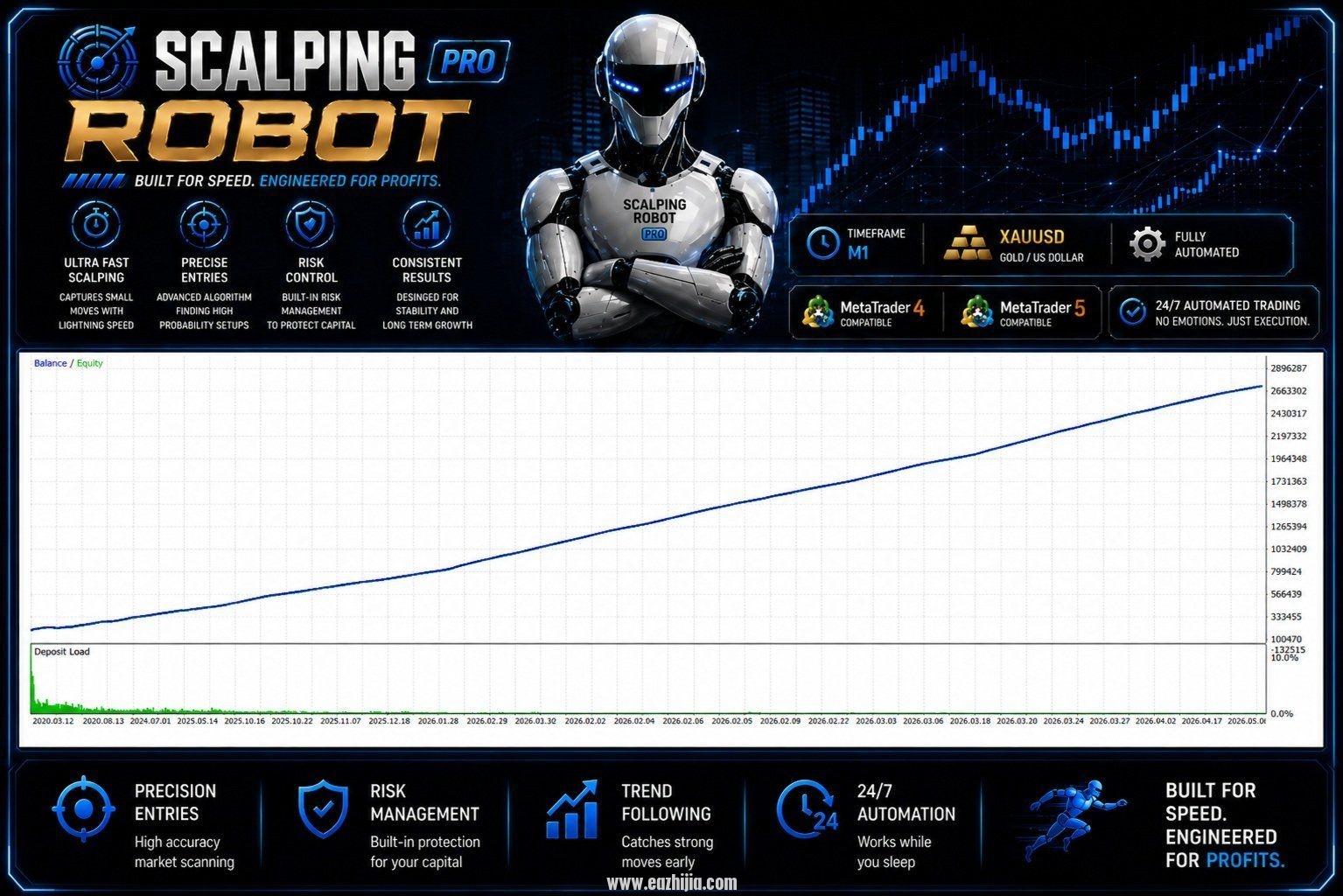 scalping-robot-pro-mt5-screen-3973.jpg