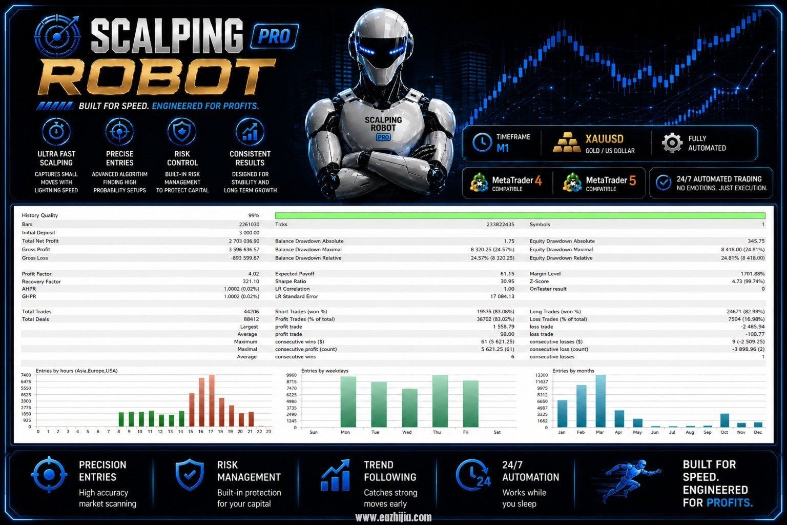 scalping-robot-pro-mt5-screen-9415.jpg