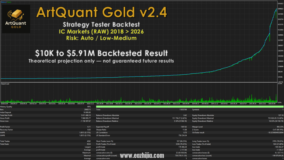 artquant-gold-screen-6047.png