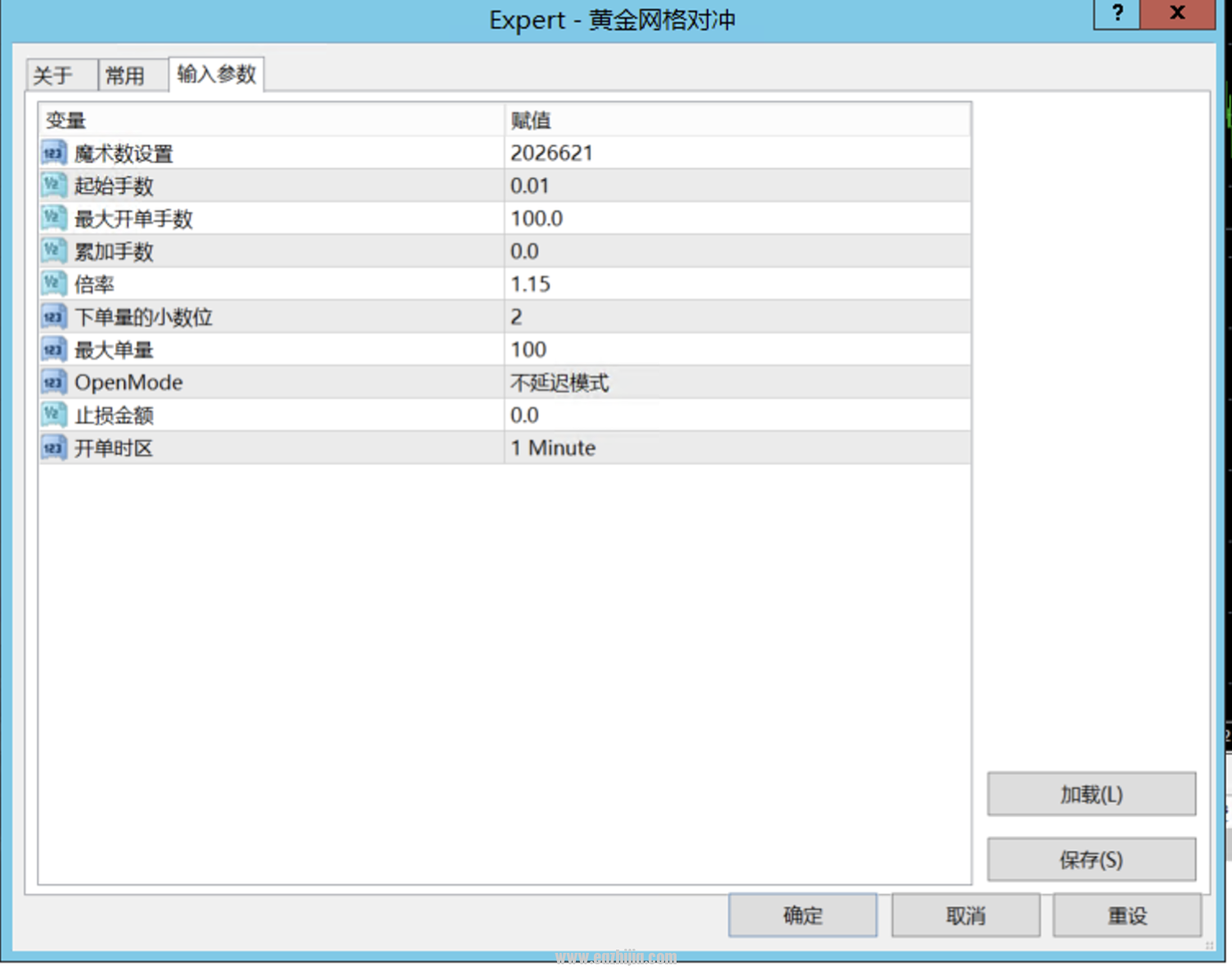 黄金网格对冲白图.png