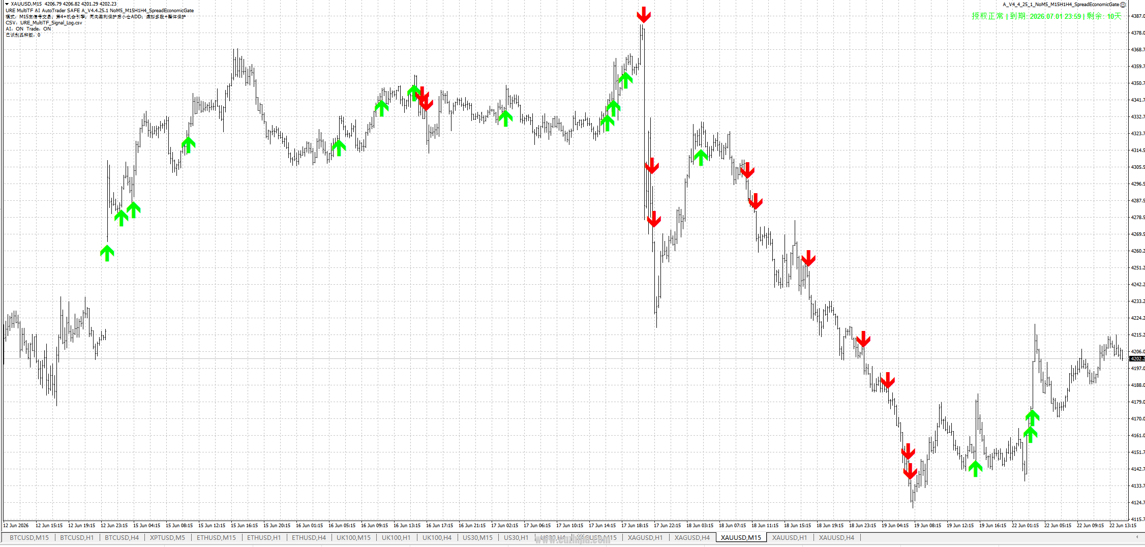 XAUUSD-15.png