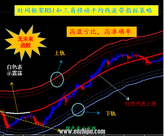 指标说明.png