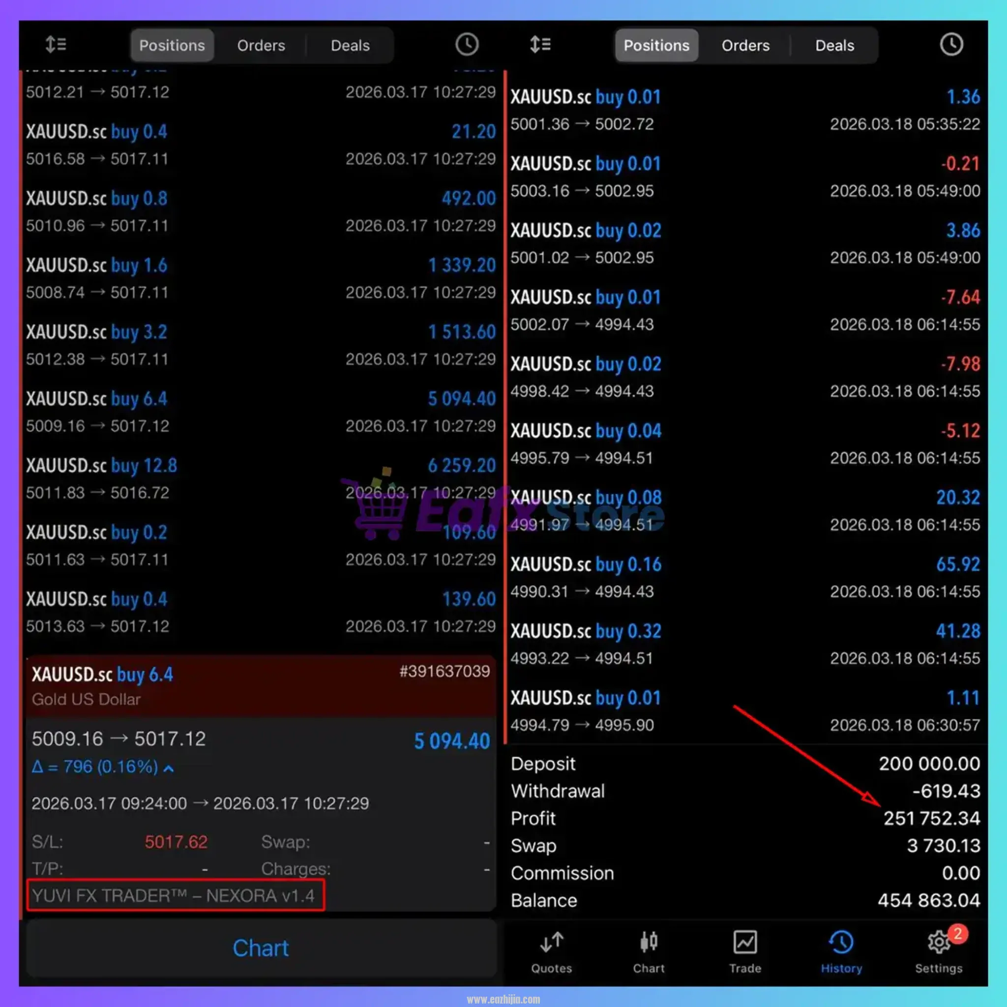 YUVI-FX-TRADER-NEXORA-EA-Trading-Results-2048x2048.webp