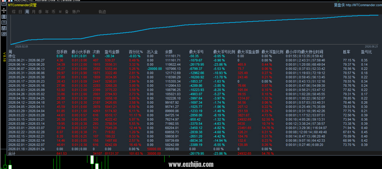 6.23发图1.png