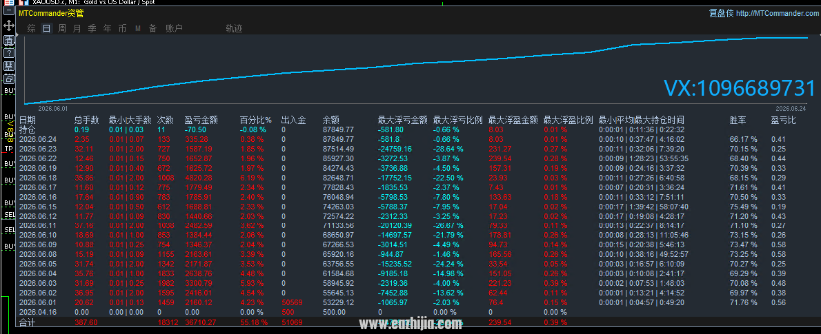 6.24顶1.png