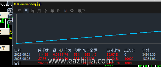 WecomSave_f3651c949faf31c2967960d2d249395f.png