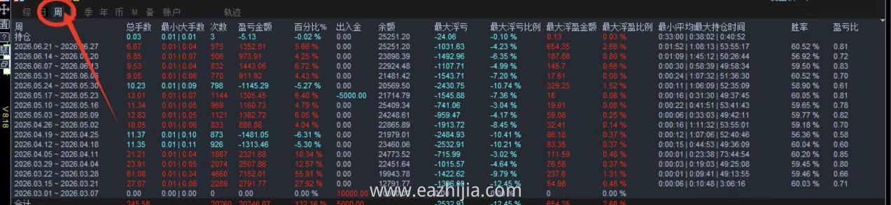 6.26 数据图.jpg