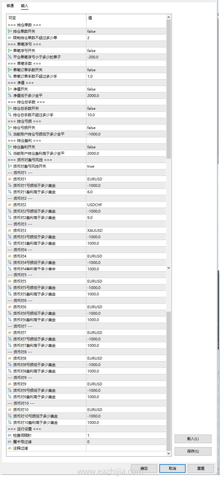 MT5风控EA的界面赋值说明