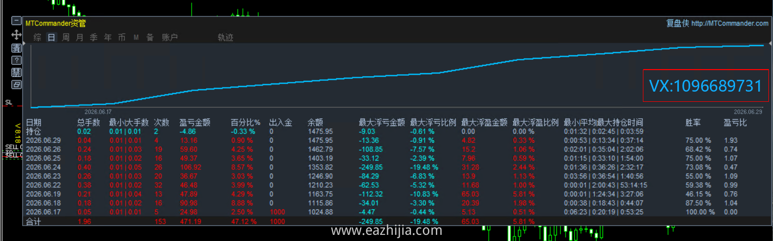 6.29顶1.png