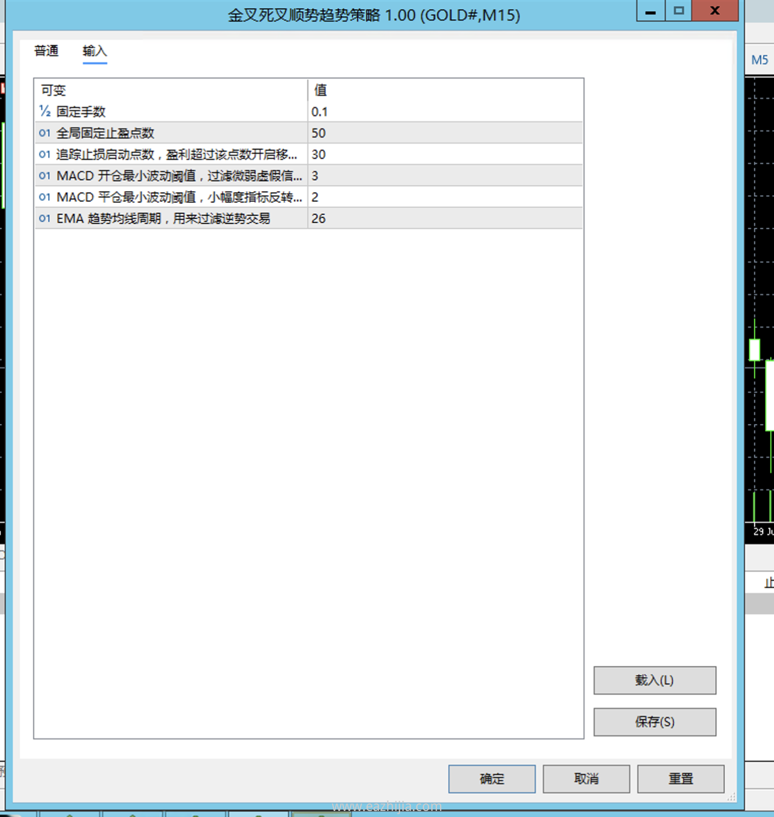 金叉死叉白图.png